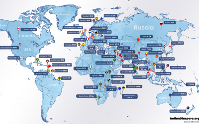 Indian Diaspora Worldwide